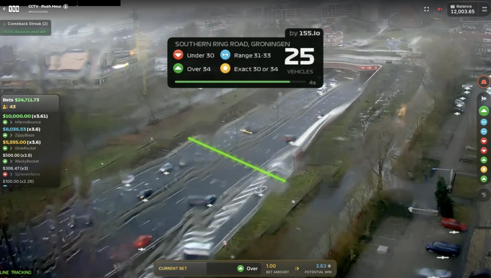 Rush Hour CCTV