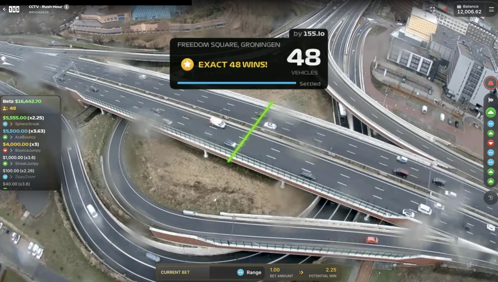Rush Hour CCTV