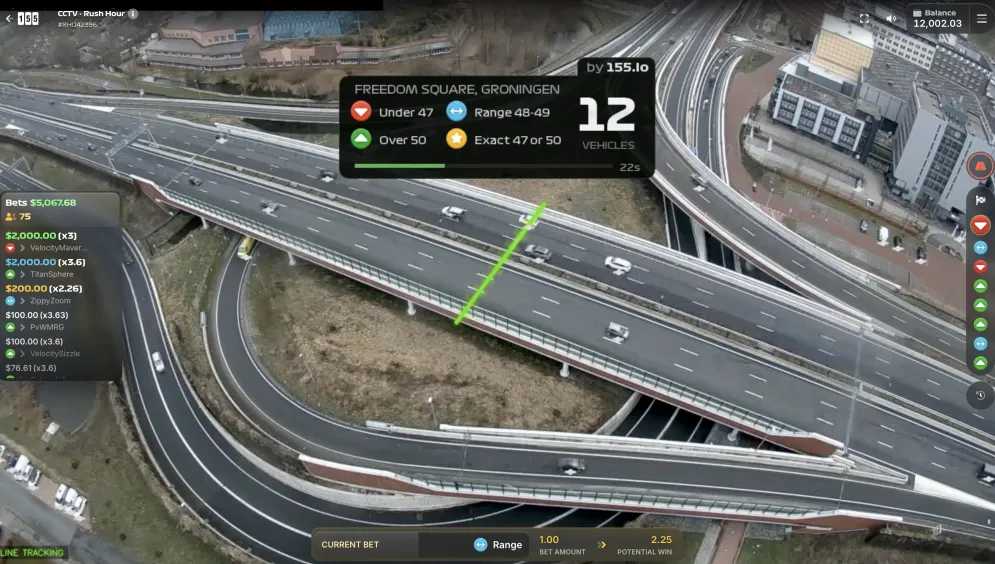 Rush Hour CCTV